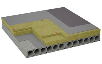 considerations of Stratton Audley flat roofing insulation